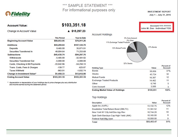 A fidelity sample statement 